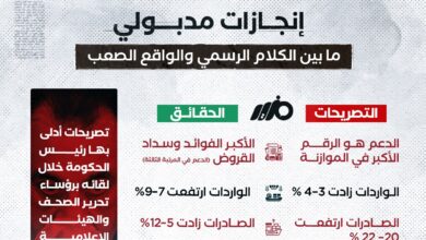 مدبولي