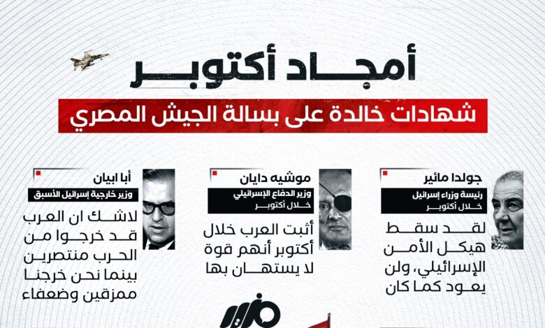 أمجاد أكتوبر