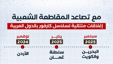 كارفور
