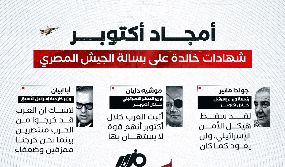 أمجاد أكتوبر